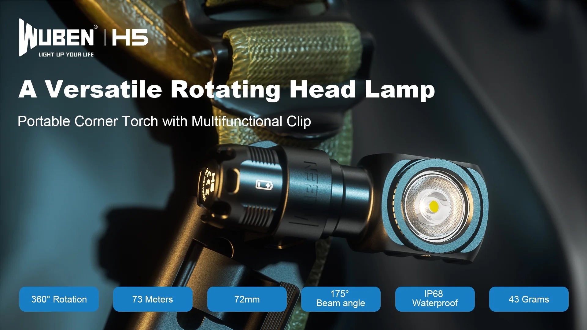 Lámpara de cabeza Wuben H5