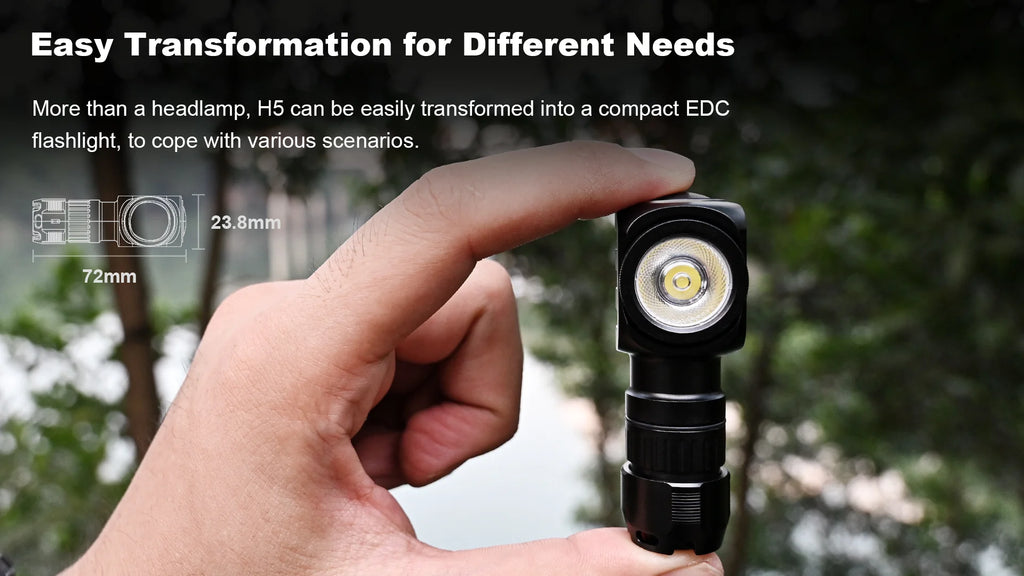 Lámpara de cabeza Wuben H5