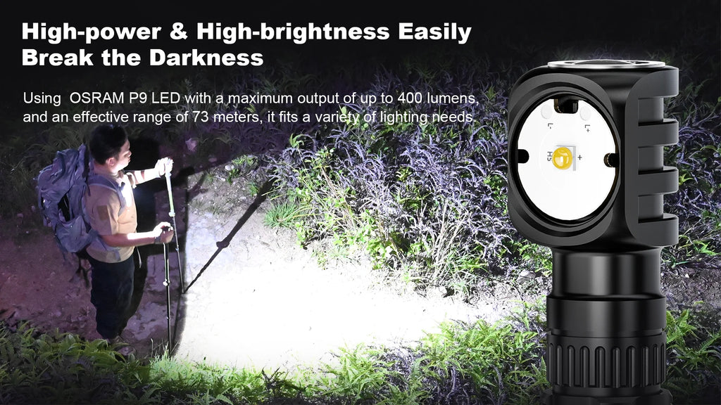 Lámpara de cabeza Wuben H5