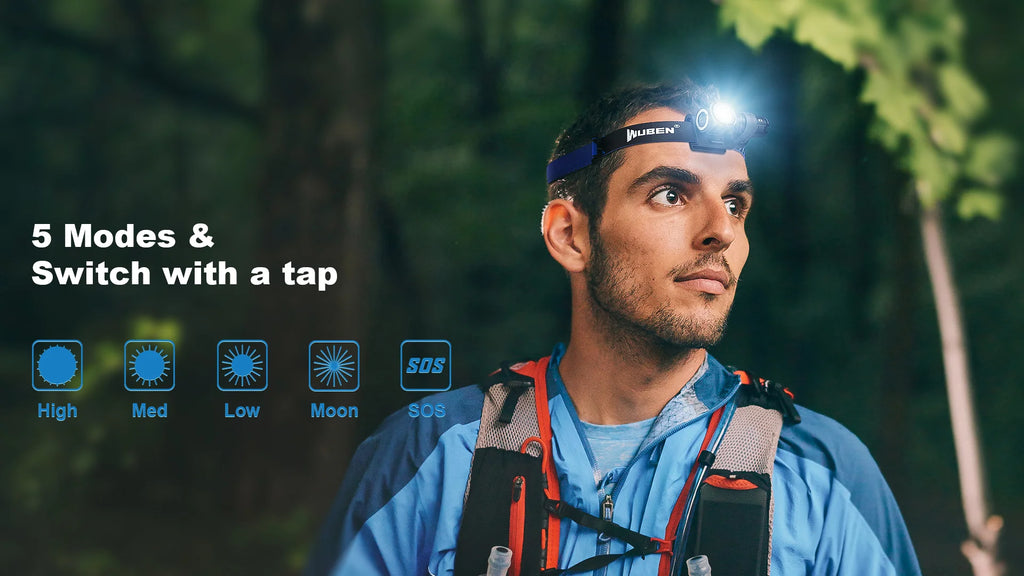 Lámpara de cabeza Wuben H5