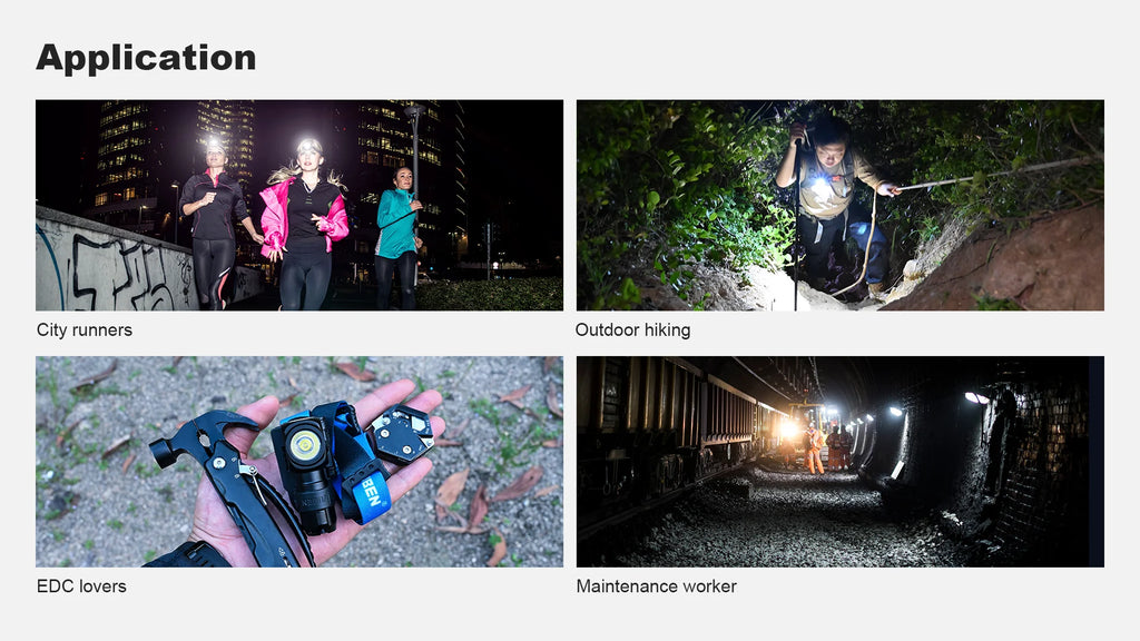 Lámpara de cabeza Wuben H5