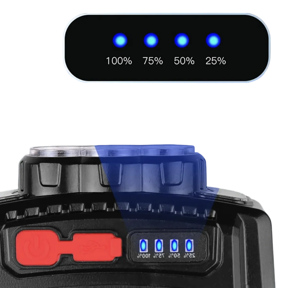 Lámpara de cabeza HX-810