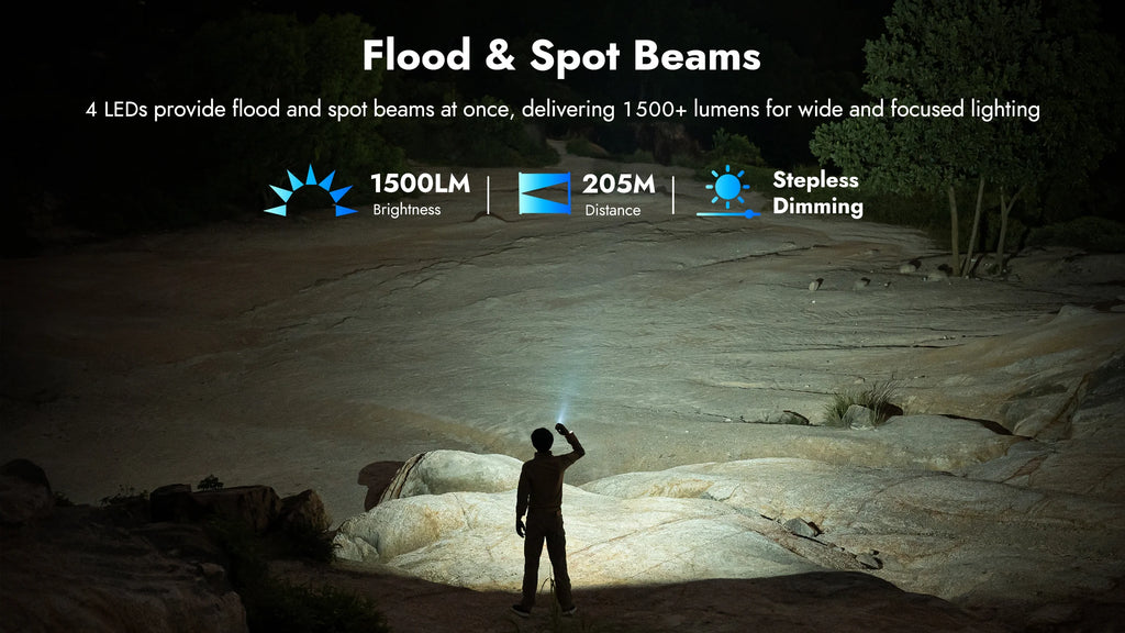 Lámpara táctica Wuben X4