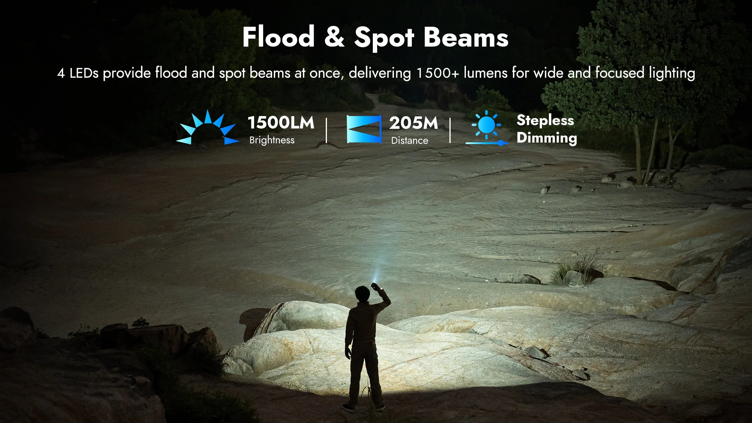 Lámpara táctica Wuben X4